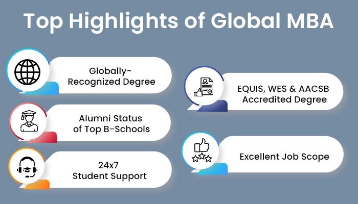 Top Highlights of Global MBA 