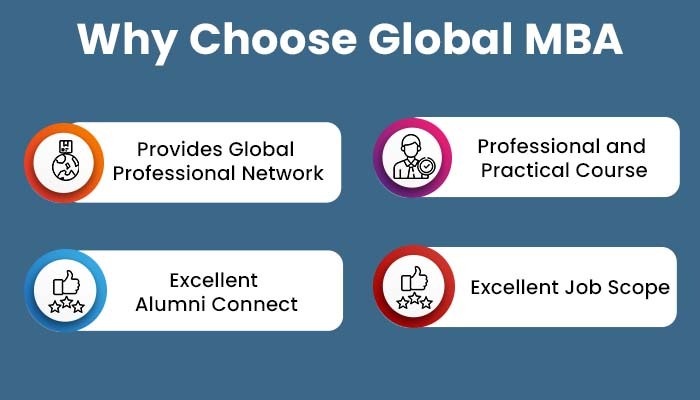 Why Choose Global MBA 
