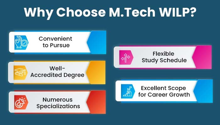 Why choose M.tech Wilp