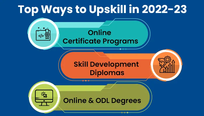 Top Ways to Upskill in 2022 - 23