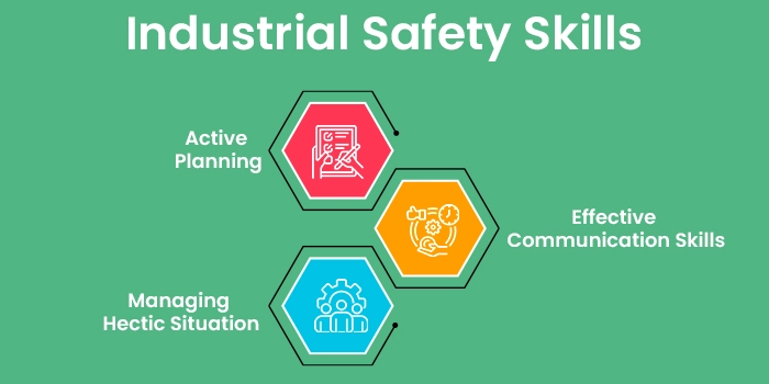 What Is Industrial Safety Definition Importance And Scope 2024 