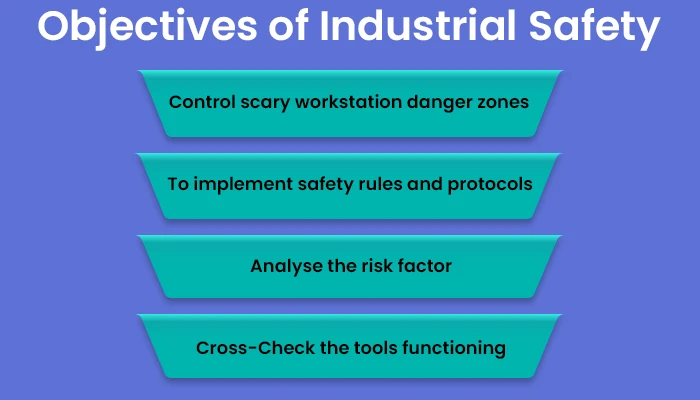 for-industrial-safety-hand-gloves-at-rs-16-pair-in-vadodara-id