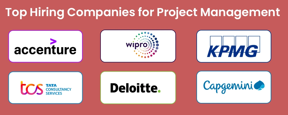 Top Hiring Companies for Project Management