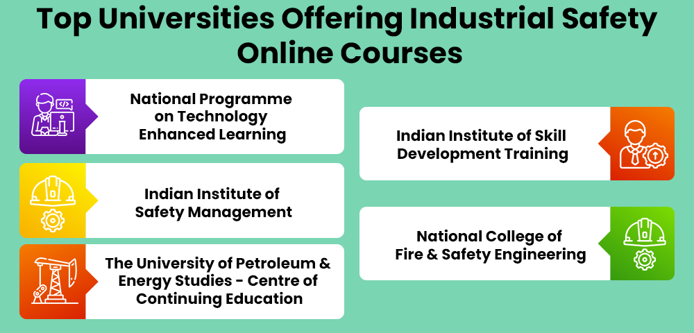 Top Universities Offering Industrial Safety Online Course 