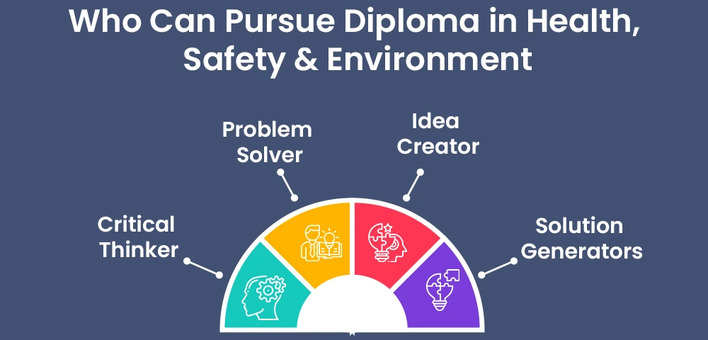 Who Can Pursue Diploma in Health Safety and Environment