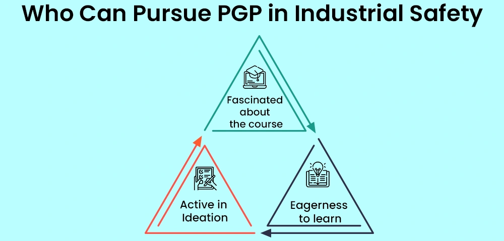 Who Can Pursue PGP in Industrial Safety