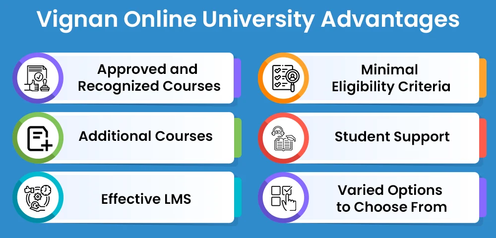 Vignan Online University Advantages