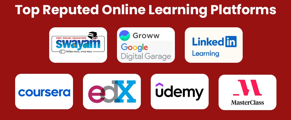 The Best Online Learning Sites and Education Courses for 2024